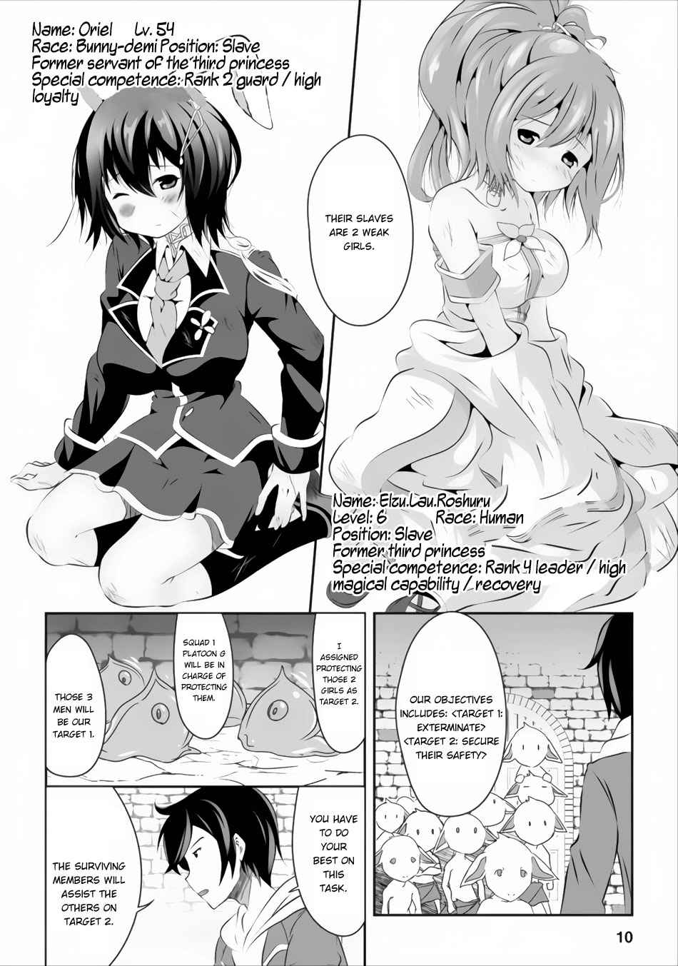 Hisshou Dungeon Unei Houhou Chap 1 - Next Chap 2