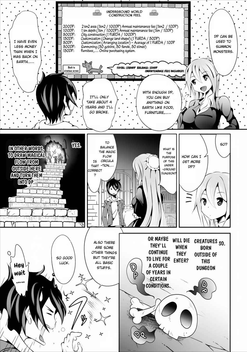 Hisshou Dungeon Unei Houhou Chap 1 - Next Chap 2