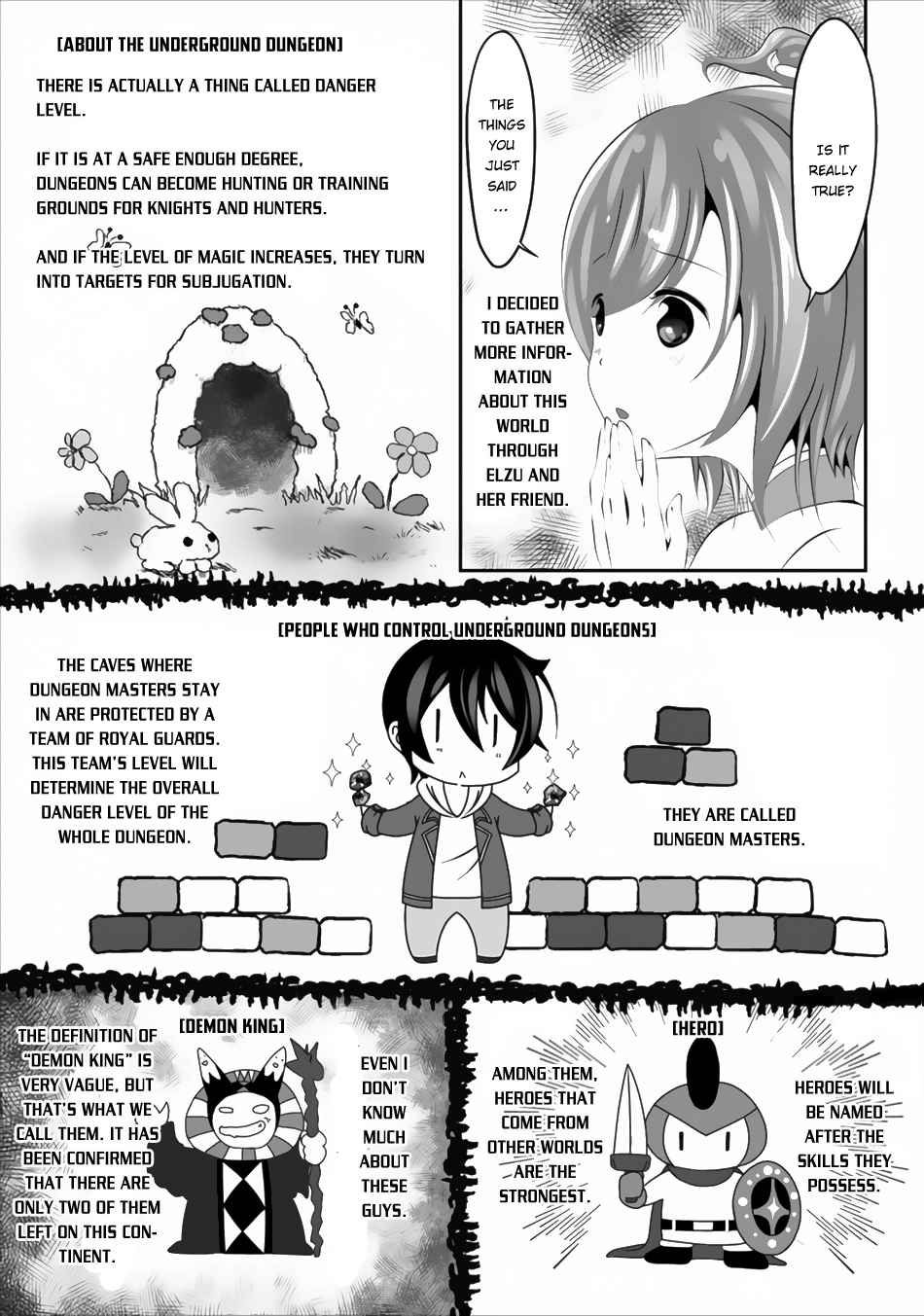 Hisshou Dungeon Unei Houhou Chap 2 - Next Chap 3