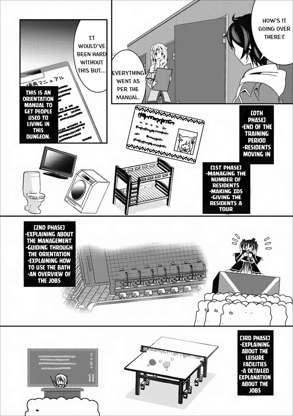 Hisshou Dungeon Unei Houhou Chap 13 - Next Chap 14