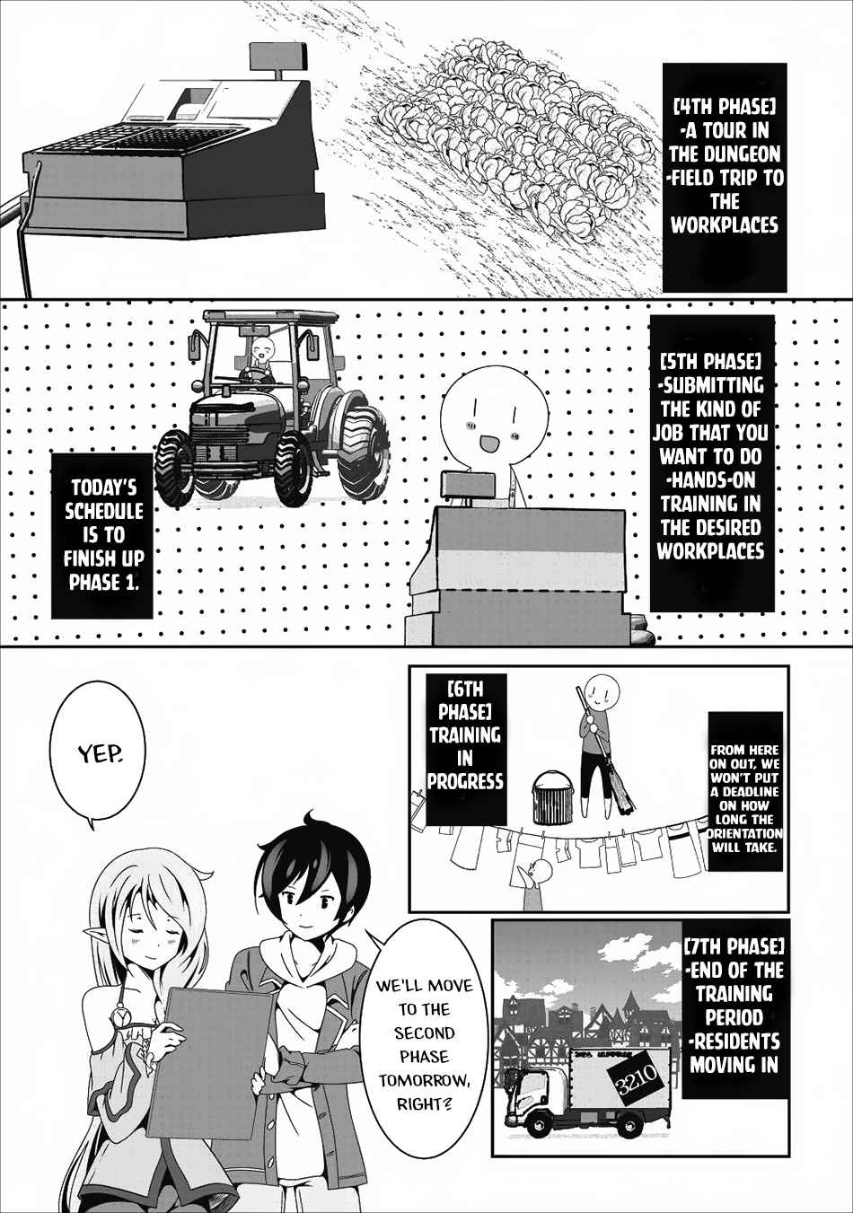 Hisshou Dungeon Unei Houhou Chap 13 - Next Chap 14