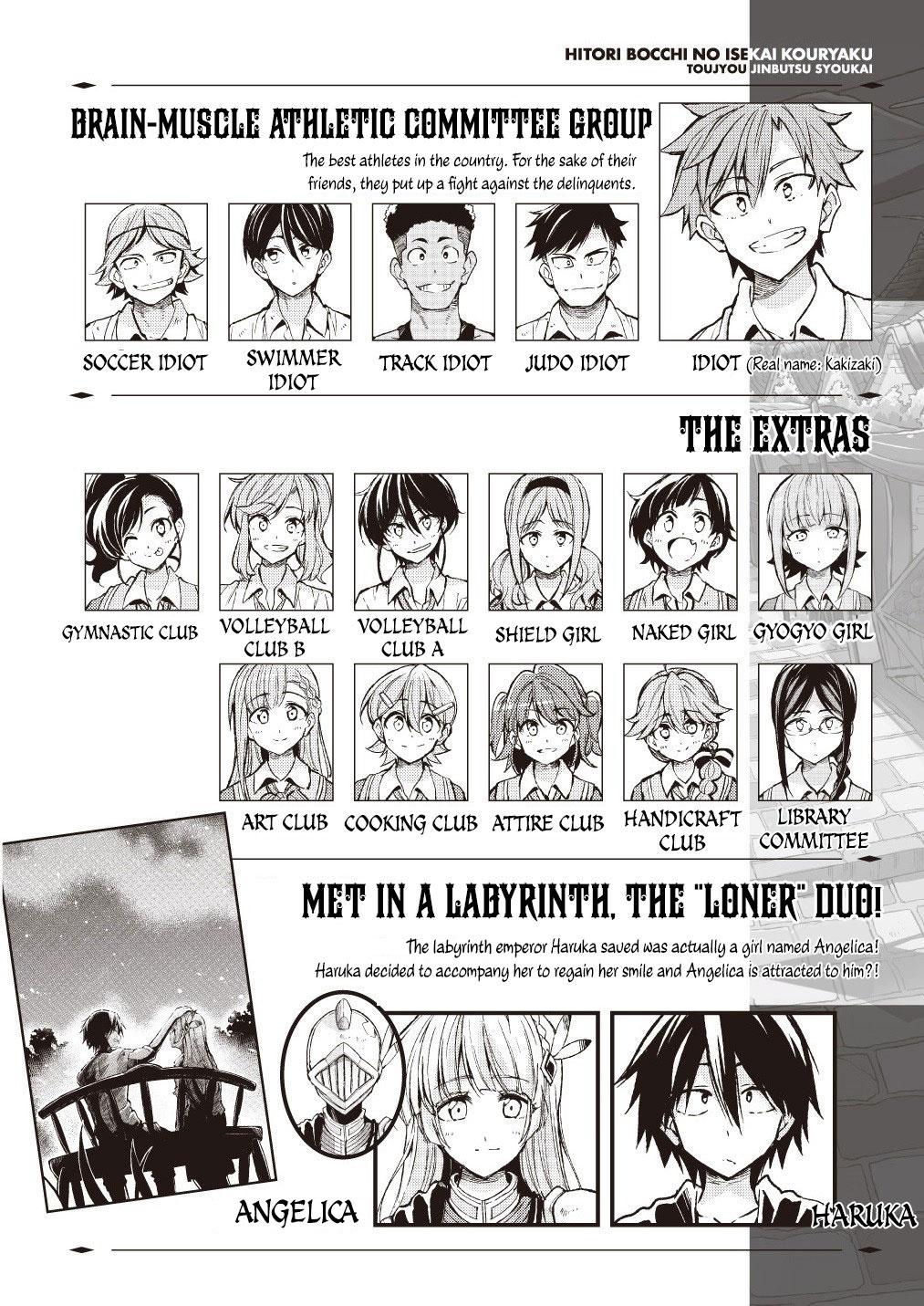 Hitoribocchi no Isekai Kouryaku Chap 84 - Next Chap 85
