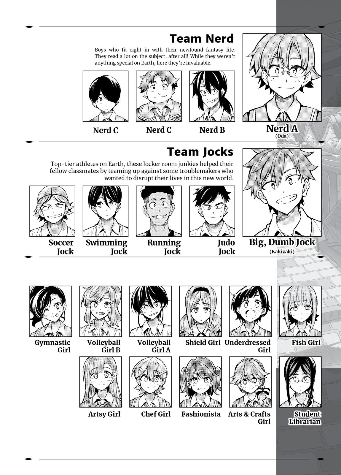 Hitoribocchi no Isekai Kouryaku Chap 86 - Next Chap 87