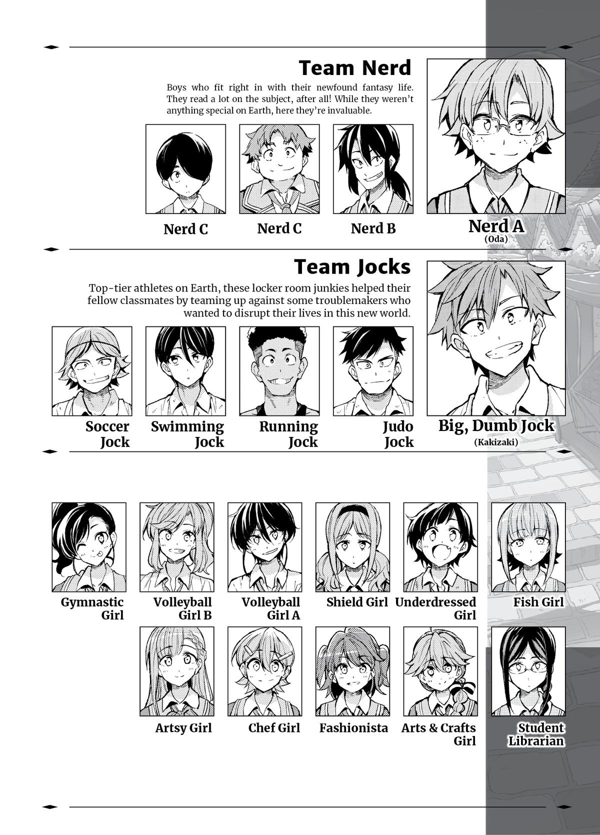 Hitoribocchi no Isekai Kouryaku Chap 97 - Next Chap 98