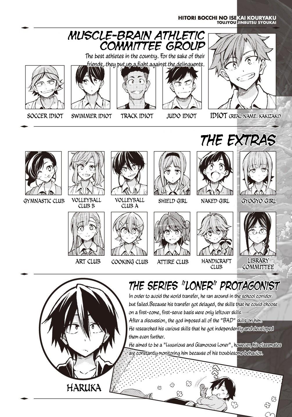 Hitoribocchi no Isekai Kouryaku Chap 127 - Next Chap 128