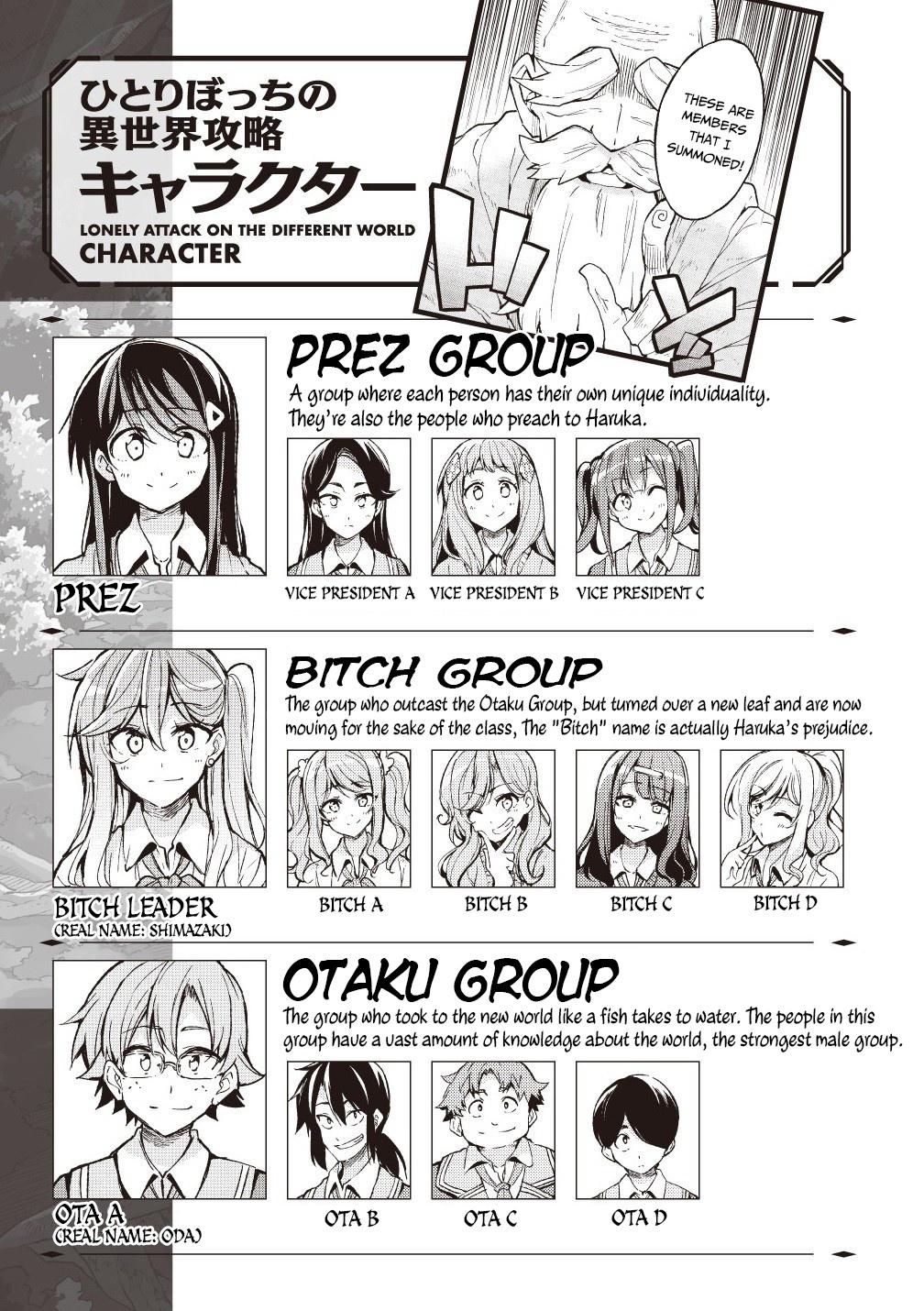 Hitoribocchi no Isekai Kouryaku Chap 141 - Next Chap 142