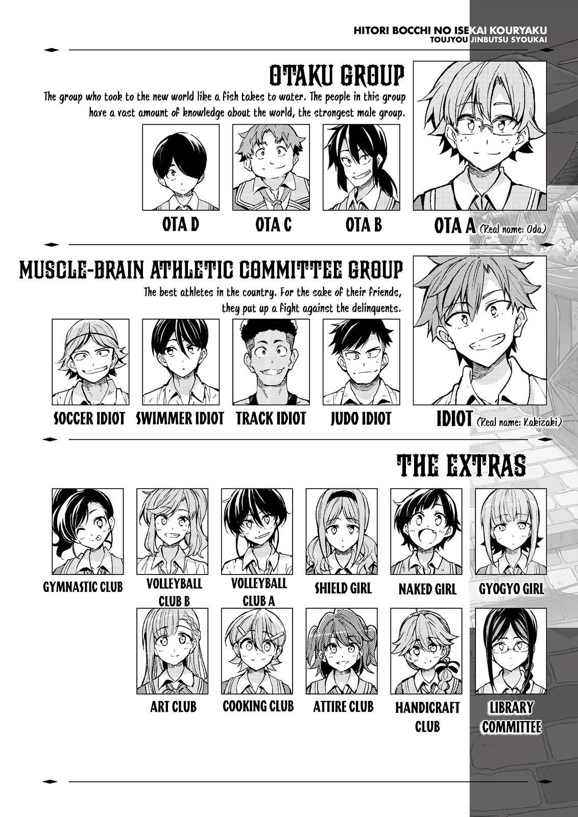 Hitoribocchi no Isekai Kouryaku Chap 159 - Next Chap 160