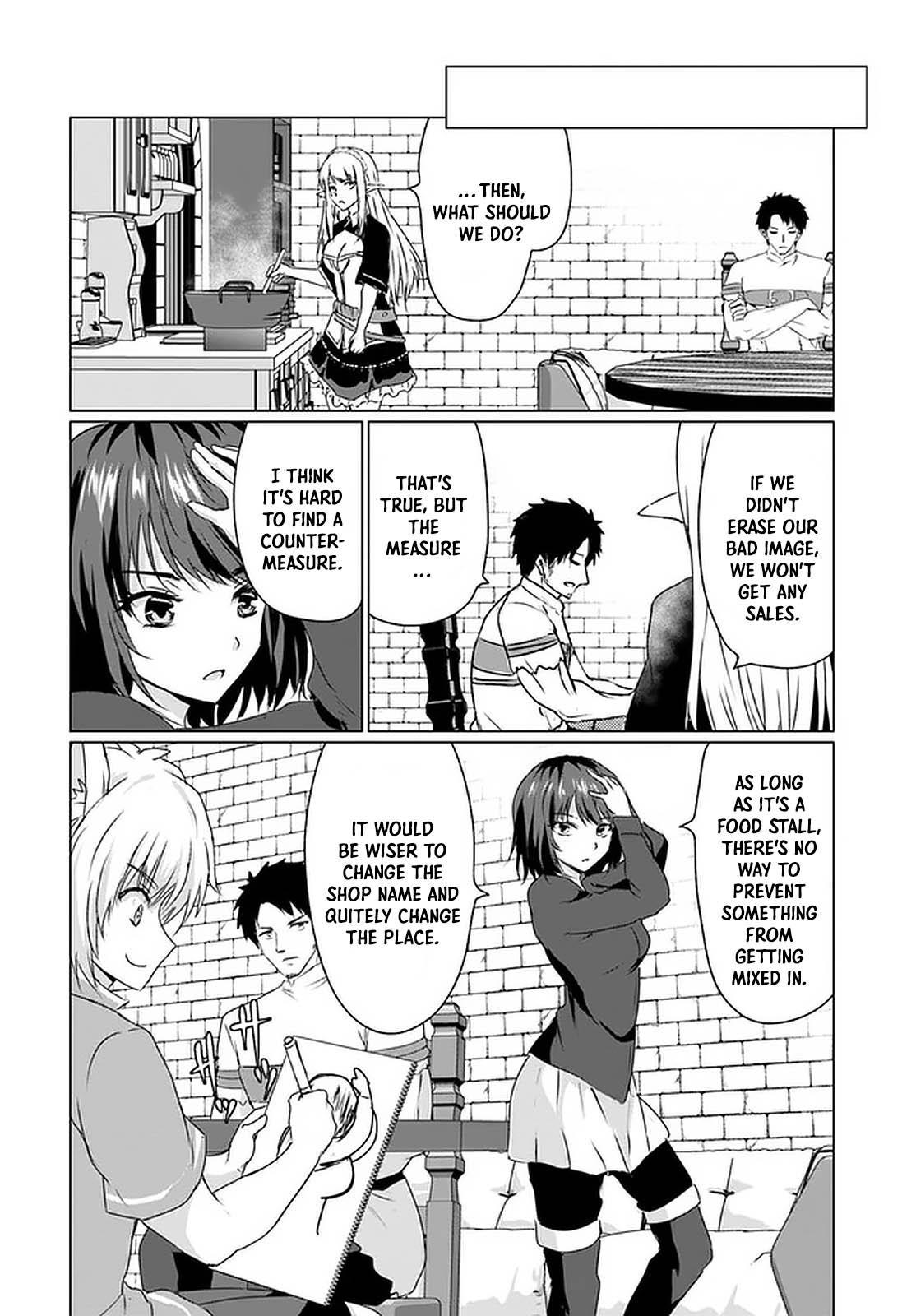 Homeless Tensei: Isekai De Jiyuu Sugiru Majutsu Jisoku Seikatsu Chap 24 - Next Chap 25