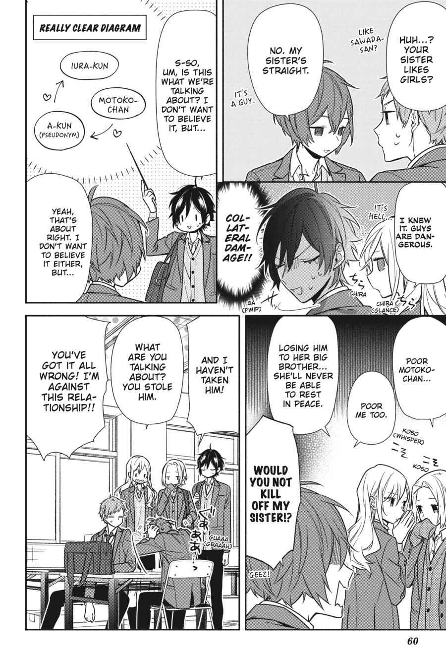Horimiya Chap 93 - Next Chap 94