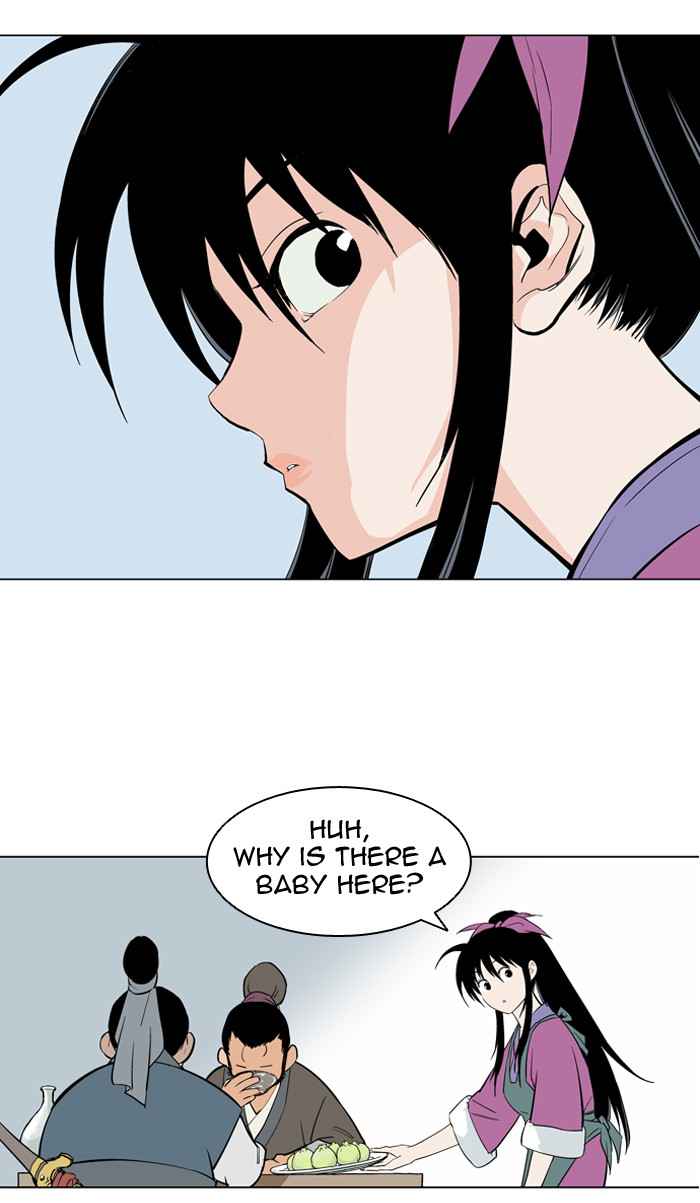 Gosu (The Master) Chap 8 - Next Chap 9