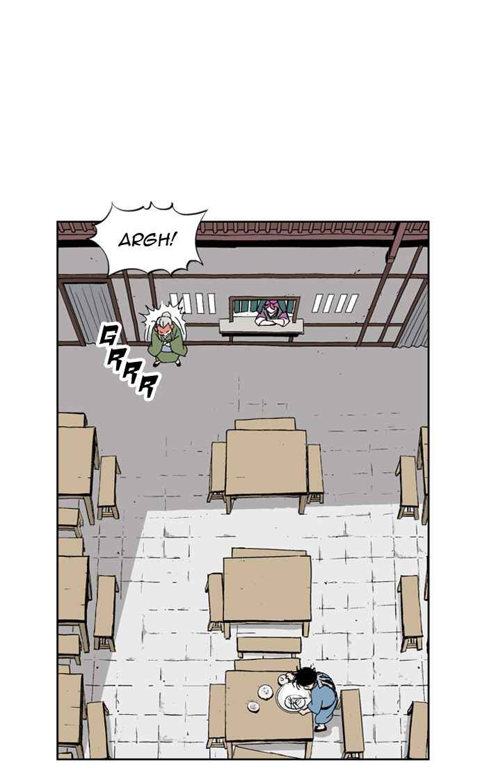 Gosu (The Master) Chap 8 - Next Chap 9