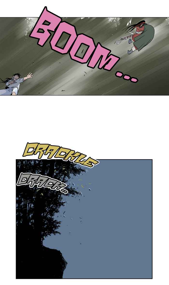 Gosu (The Master) Chap 14 - Next Chap 15