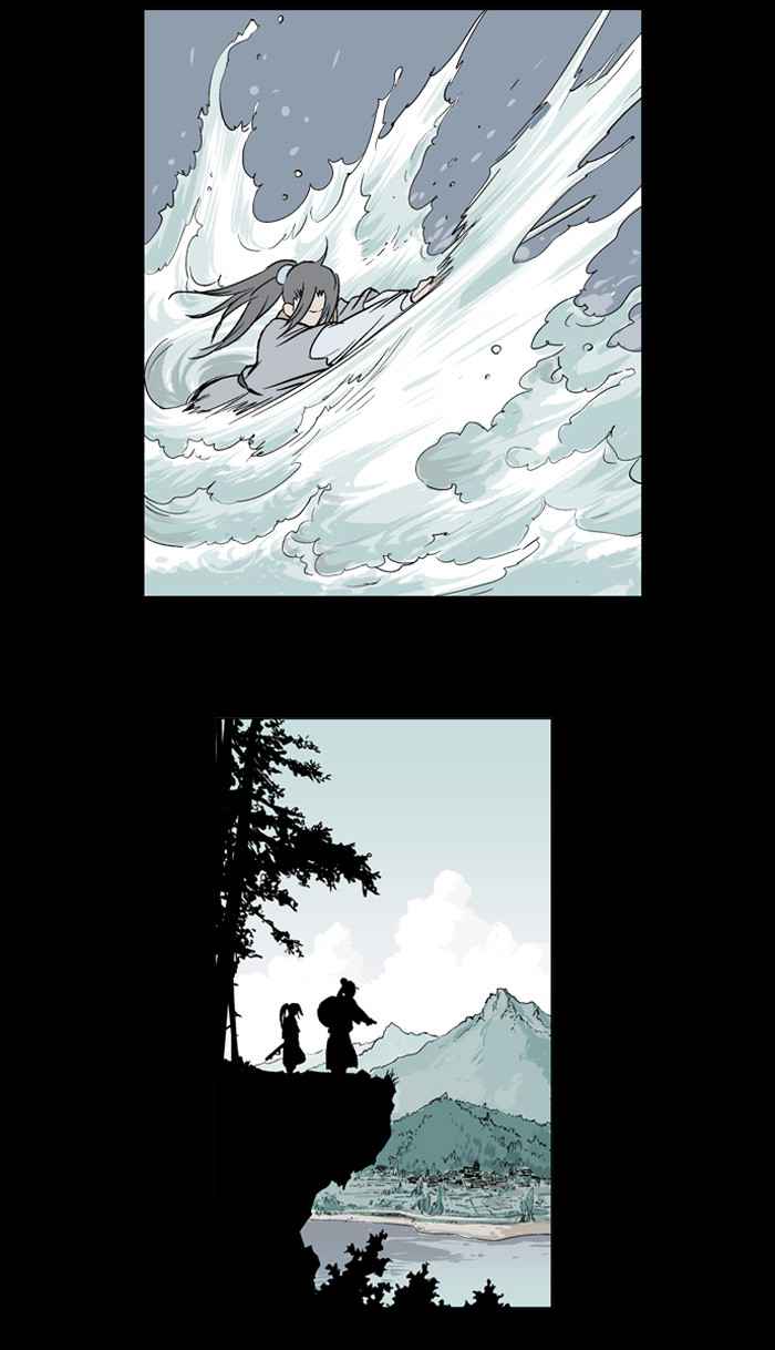 Gosu (The Master) Chap 15 - Next Chap 16