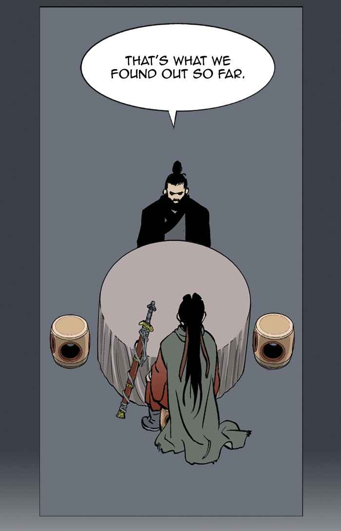 Gosu (The Master) Chap 25 - Next Chap 26