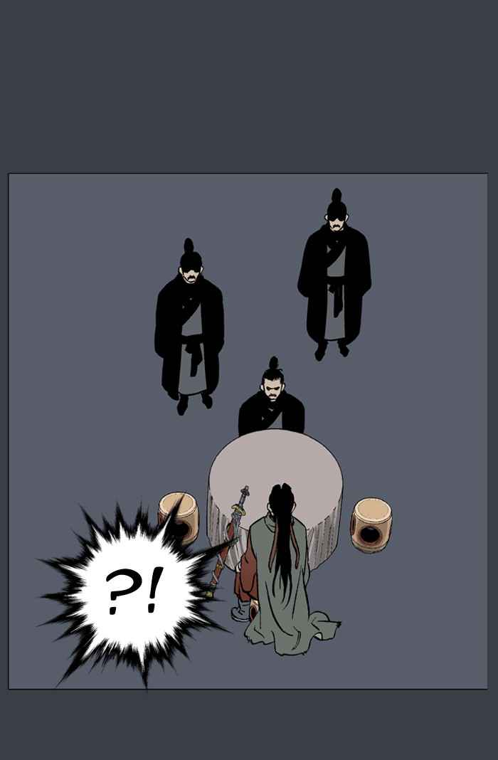 Gosu (The Master) Chap 25 - Next Chap 26