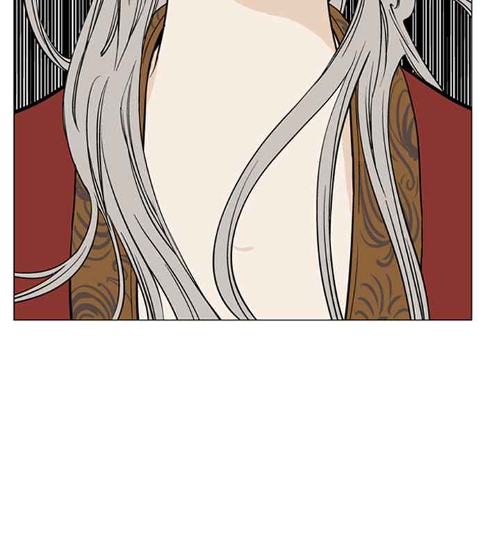 Gosu (The Master) Chap 28 - Next Chap 29