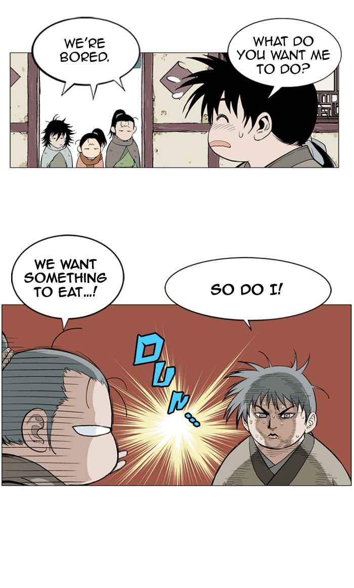 Gosu (The Master) Chap 20 - Next Chap 21
