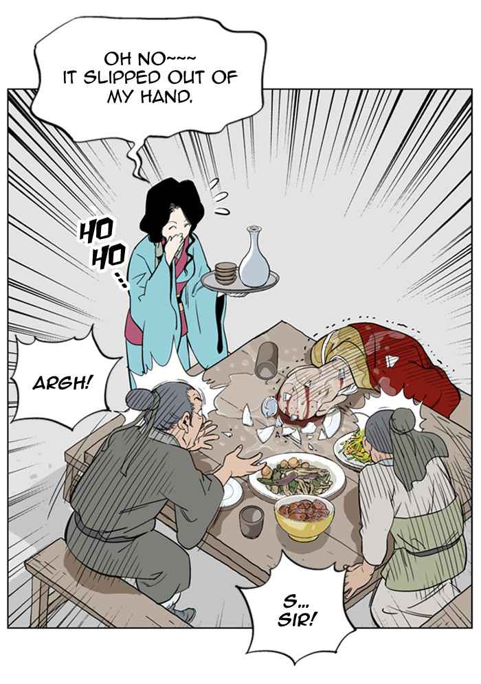 Gosu (The Master) Chap 20 - Next Chap 21