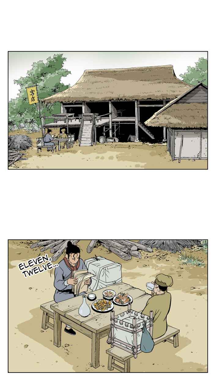 Gosu (The Master) Chap 21 - Next Chap 22