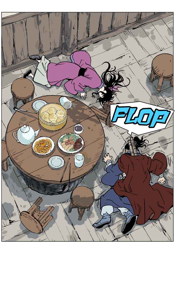 Gosu (The Master) Chap 37 - Next Chap 38