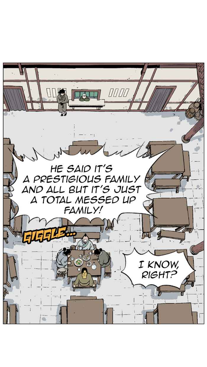 Gosu (The Master) Chap 37 - Next Chap 38