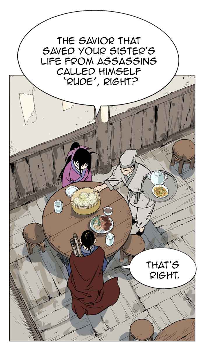 Gosu (The Master) Chap 37 - Next Chap 38