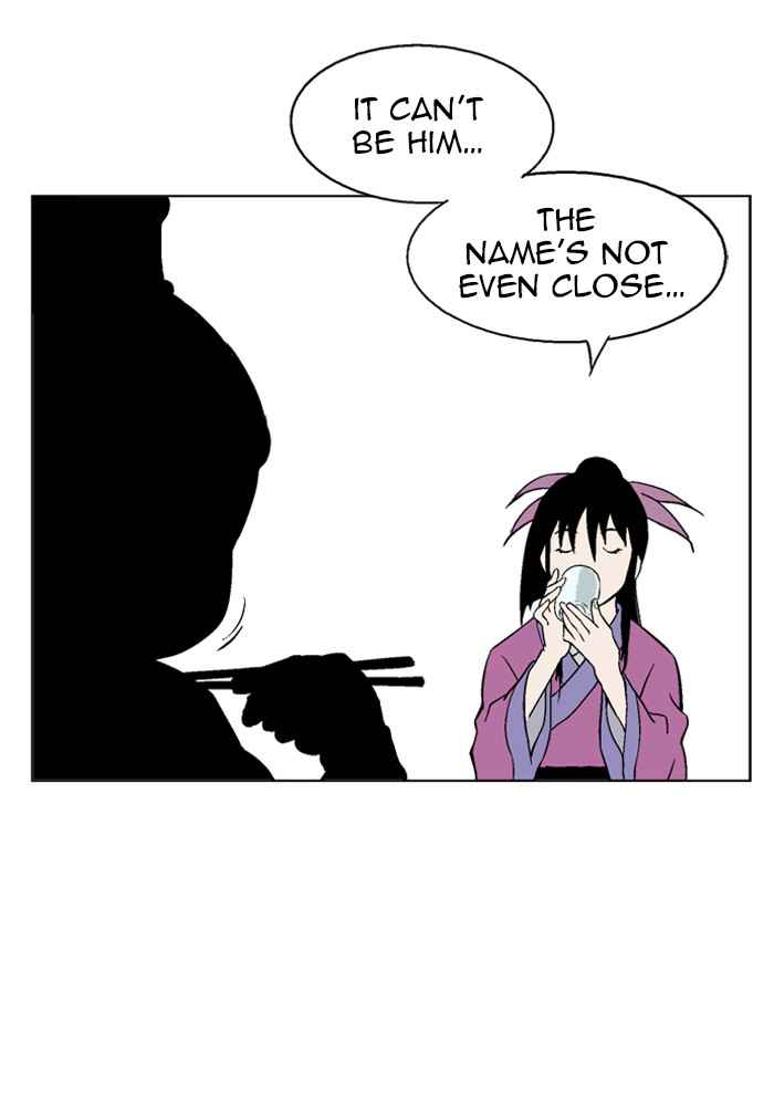 Gosu (The Master) Chap 37 - Next Chap 38