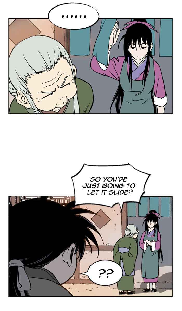 Gosu (The Master) Chap 35 - Next Chap 36