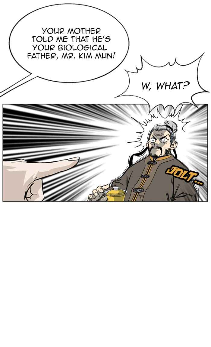 Gosu (The Master) Chap 36 - Next Chap 37