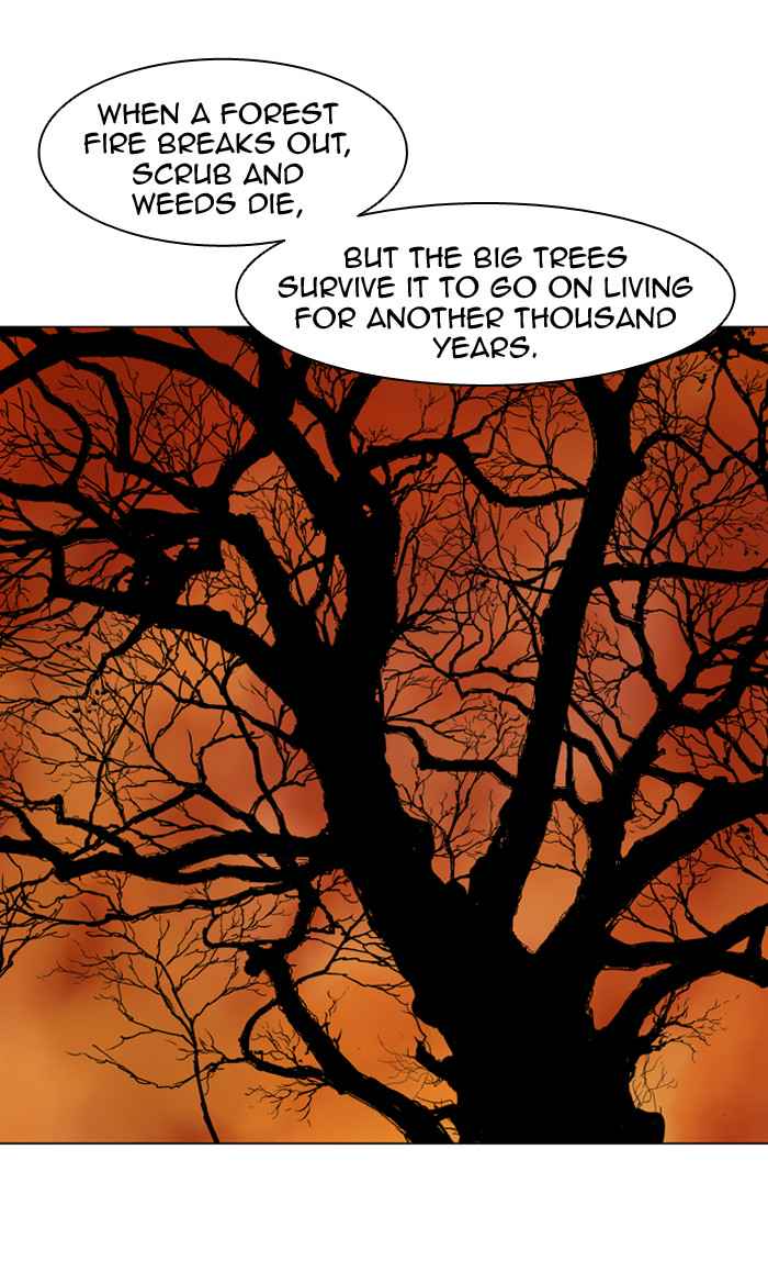 Gosu (The Master) Chap 33 - Next Chap 34