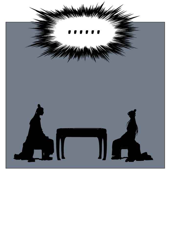 Gosu (The Master) Chap 33 - Next Chap 34