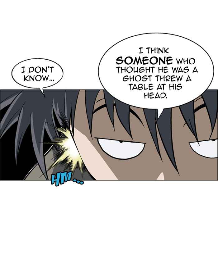Gosu (The Master) Chap 40 - Next Chap 41