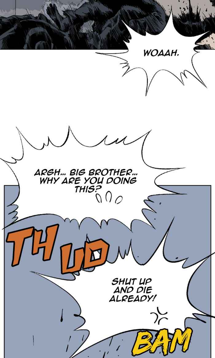 Gosu (The Master) Chap 54 - Next Chap 55