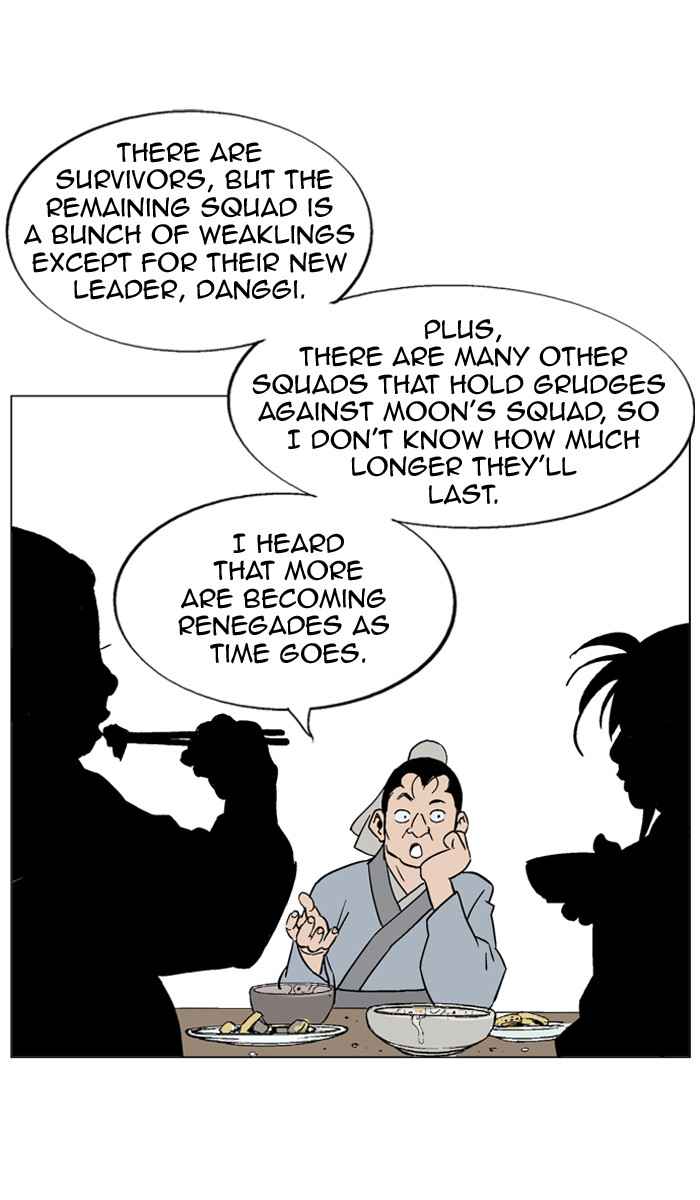 Gosu (The Master) Chap 55 - Next Chap 56