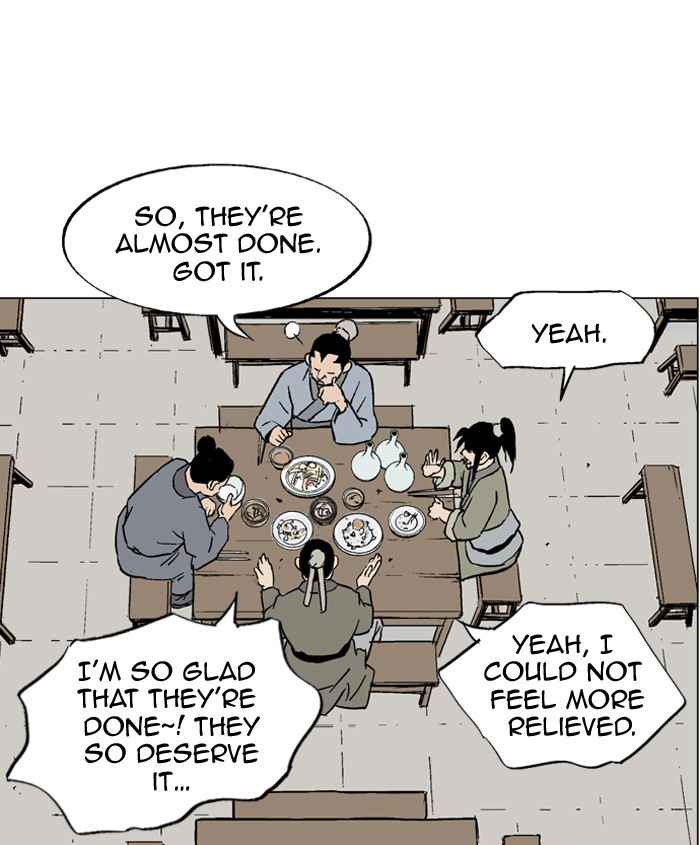 Gosu (The Master) Chap 55 - Next Chap 56