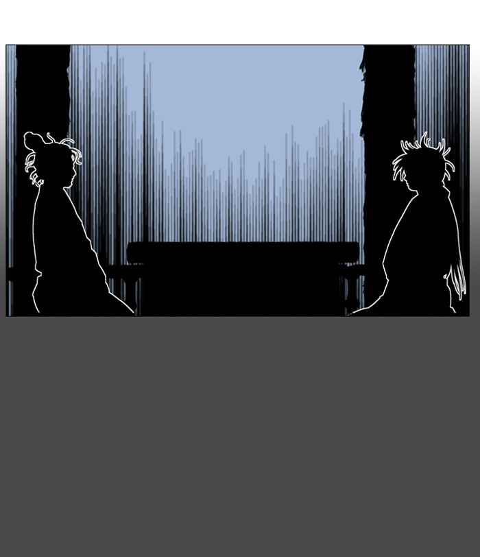 Gosu (The Master) Chap 56 - Next Chap 57