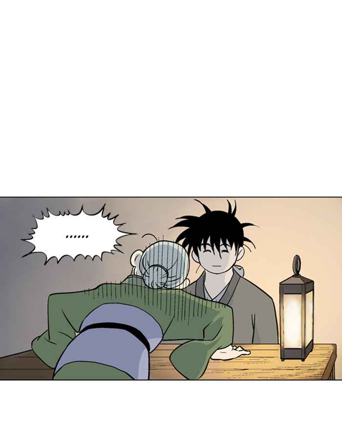 Gosu (The Master) Chap 58 - Next Chap 59