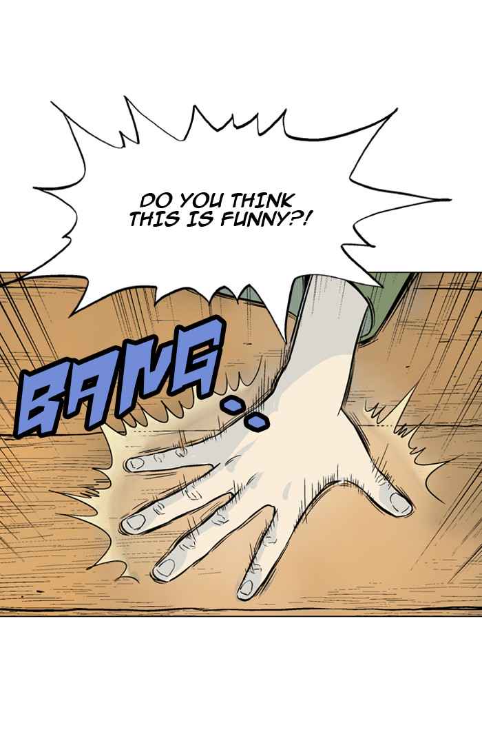 Gosu (The Master) Chap 58 - Next Chap 59