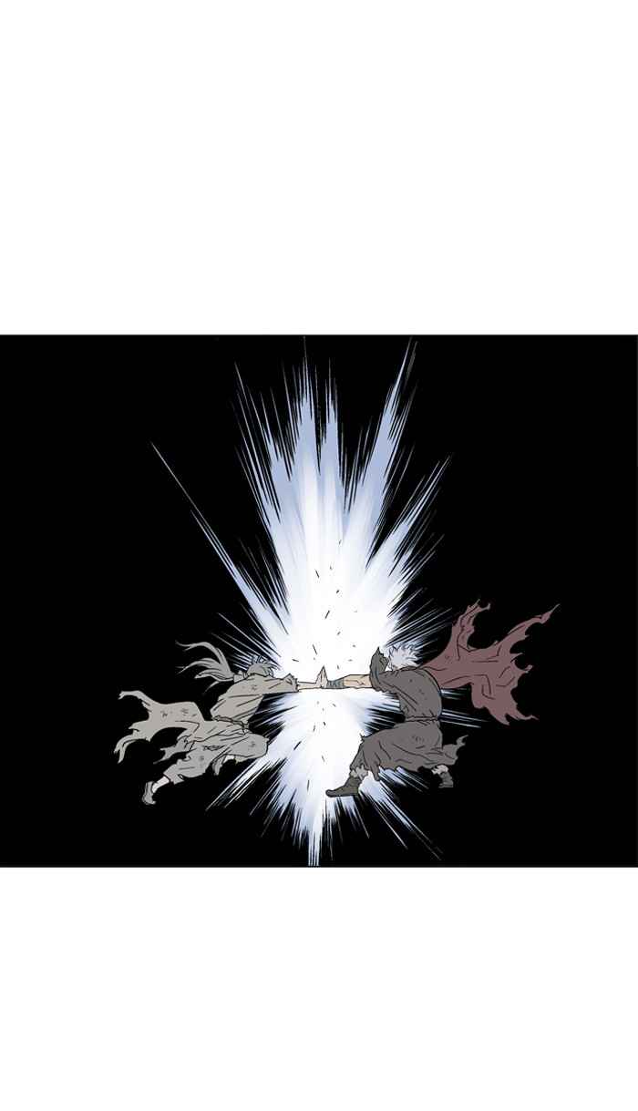 Gosu (The Master) Chap 77 - Next Chap 78