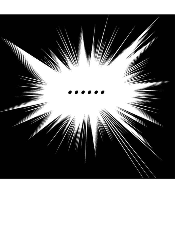 Gosu (The Master) Chap 79 - Next Chap 80