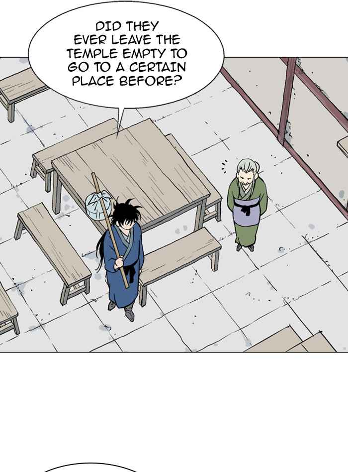Gosu (The Master) Chap 94 - Next Chap 95