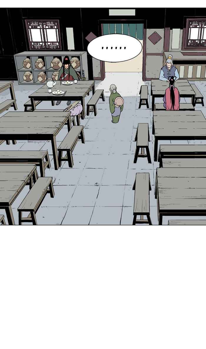 Gosu (The Master) Chap 87 - Next Chap 88