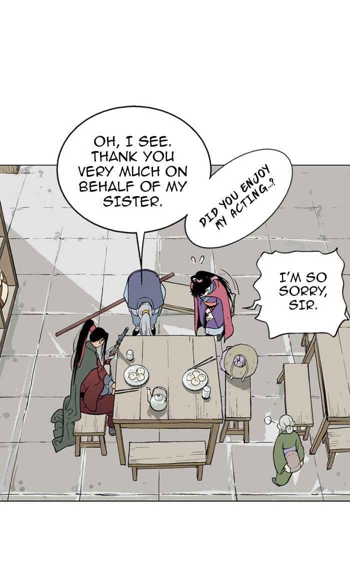 Gosu (The Master) Chap 87 - Next Chap 88