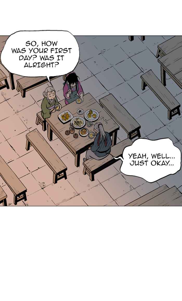 Gosu (The Master) Chap 88 - Next Chap 89