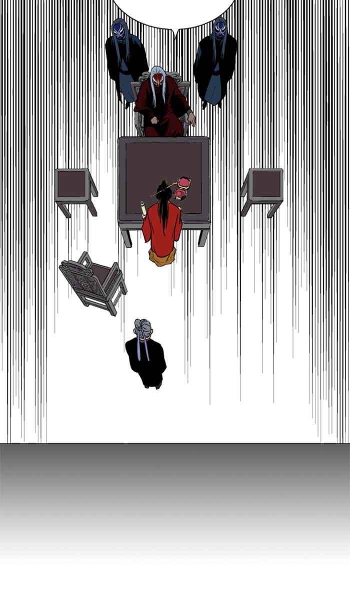 Gosu (The Master) Chap 100 - Next Chap 101