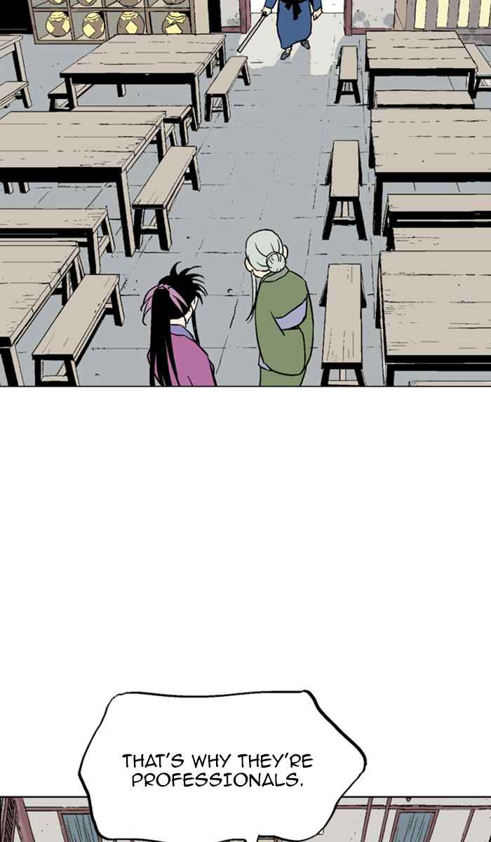 Gosu (The Master) Chap 113 - Next Chap 114