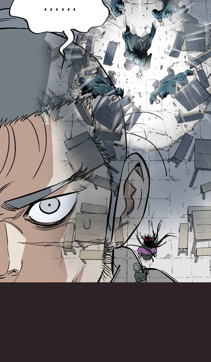 Gosu (The Master) Chap 111 - Next Chap 112