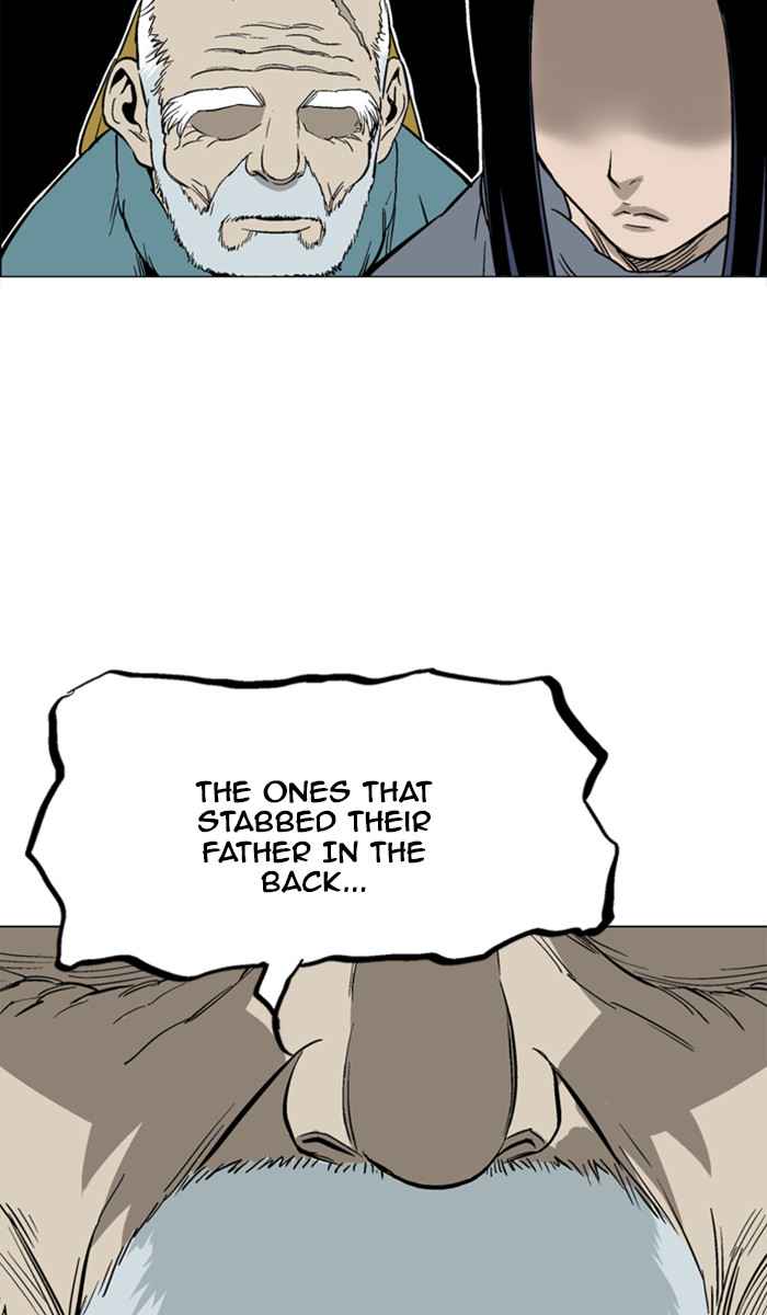 Gosu (The Master) Chap 114 - Next Chap 115