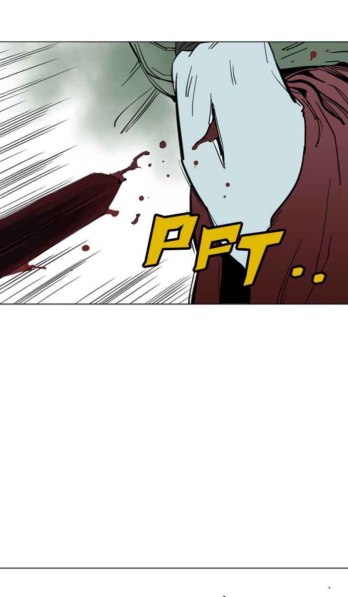 Gosu (The Master) Chap 115 - Next Chap 116