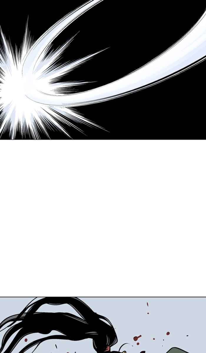 Gosu (The Master) Chap 115 - Next Chap 116